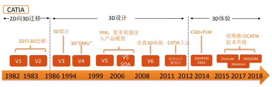 image-20210116103323994